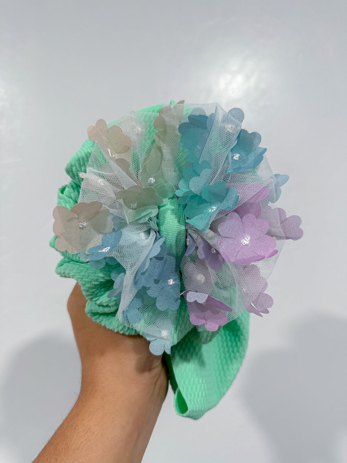 HEADWRAP STYLE GUIDE